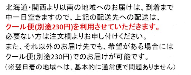 さくらんぼご注文時の注意事項