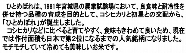 山形米・ひとめぼれの説明